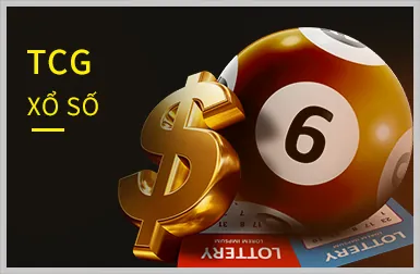 Xổ Số Online F8BET
